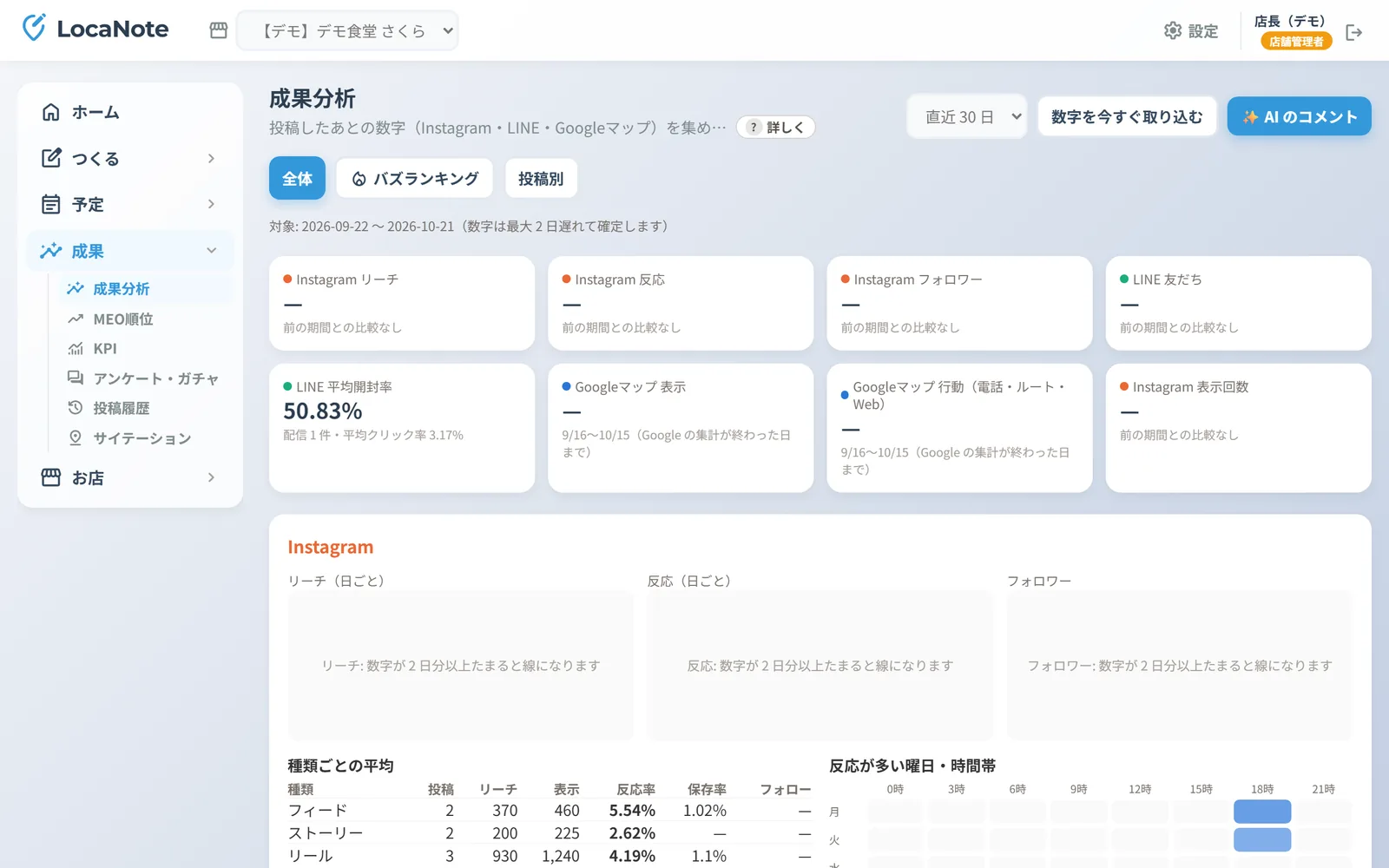 成果分析（デモ）