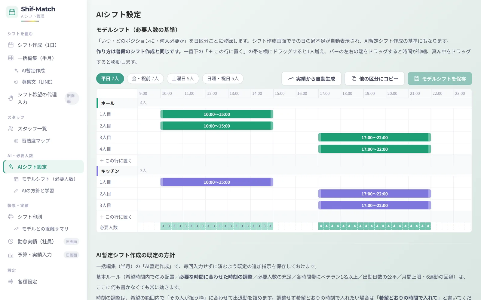 モデルシフト（必要人数）の設定（デモ）
